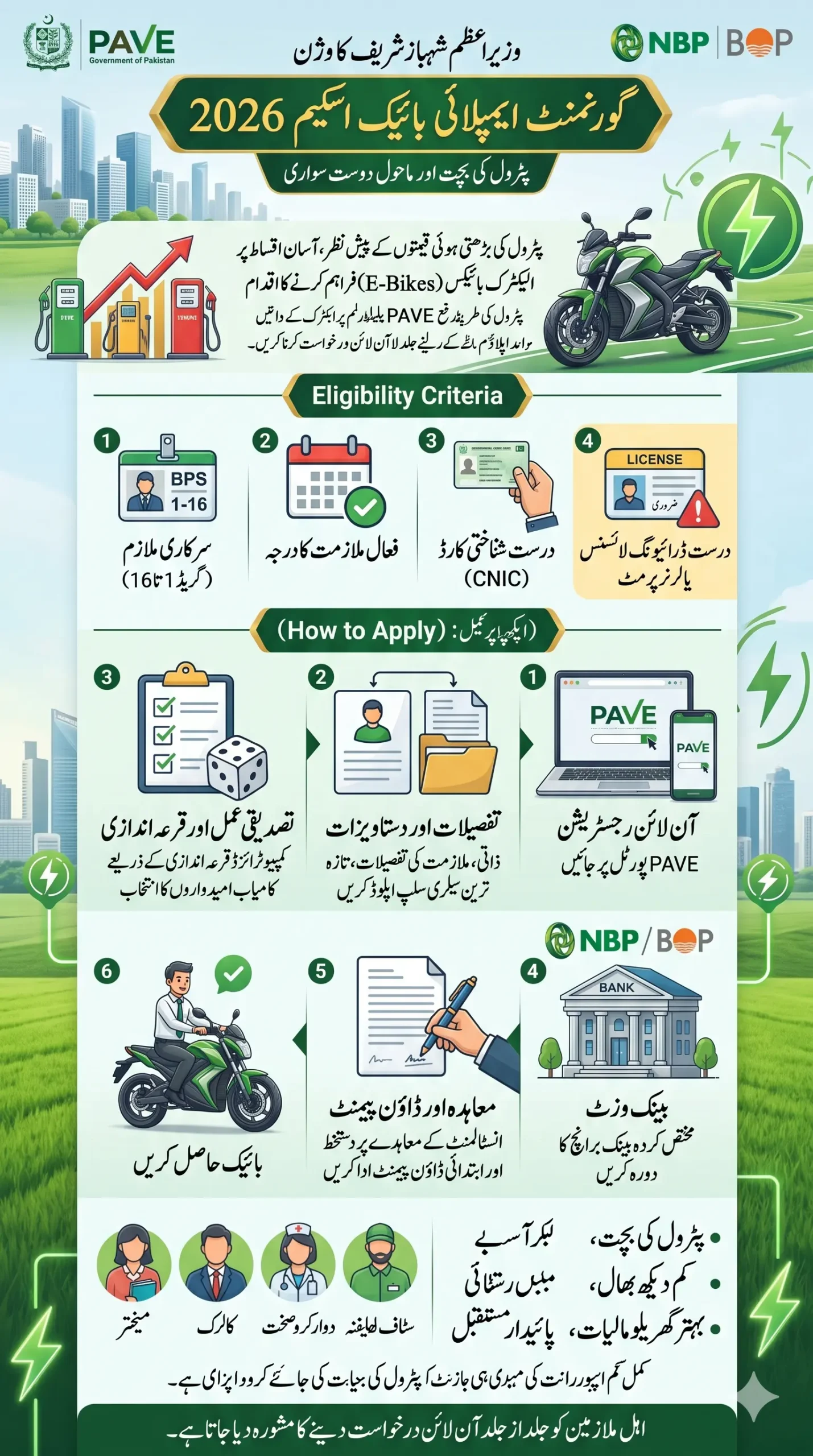 Govt Employee Bike Scheme