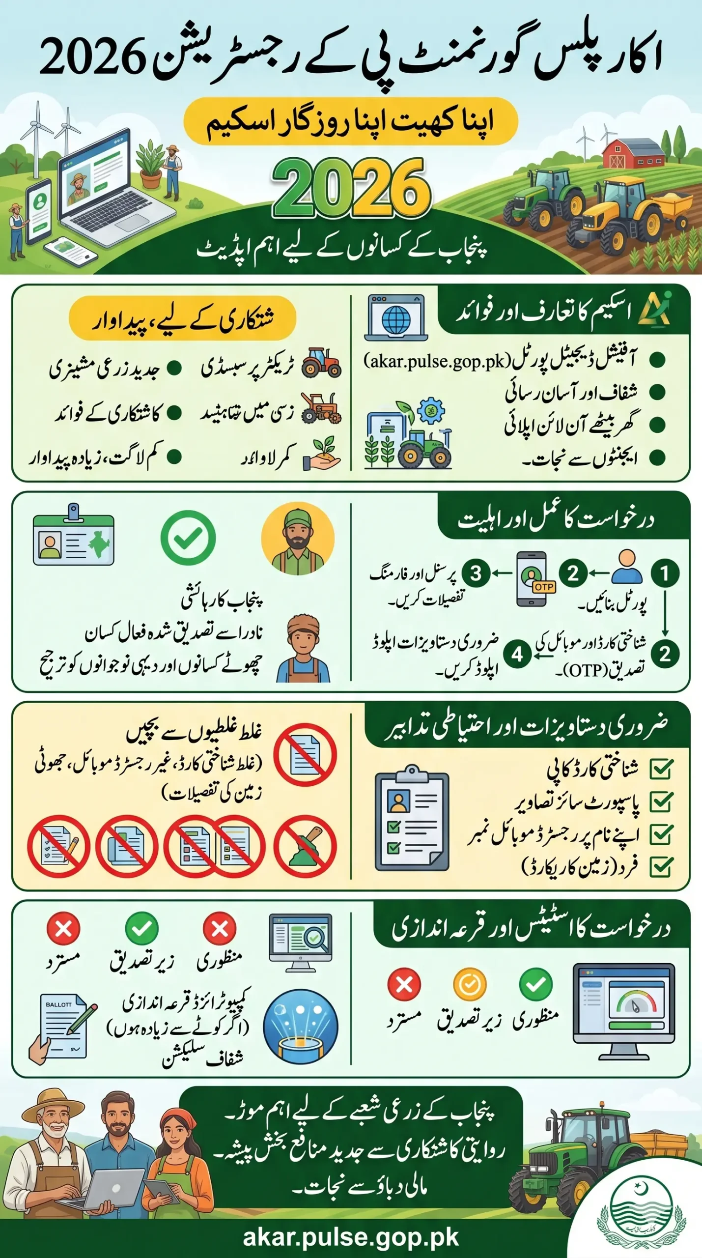 Akar Pulse Gov PK Registration