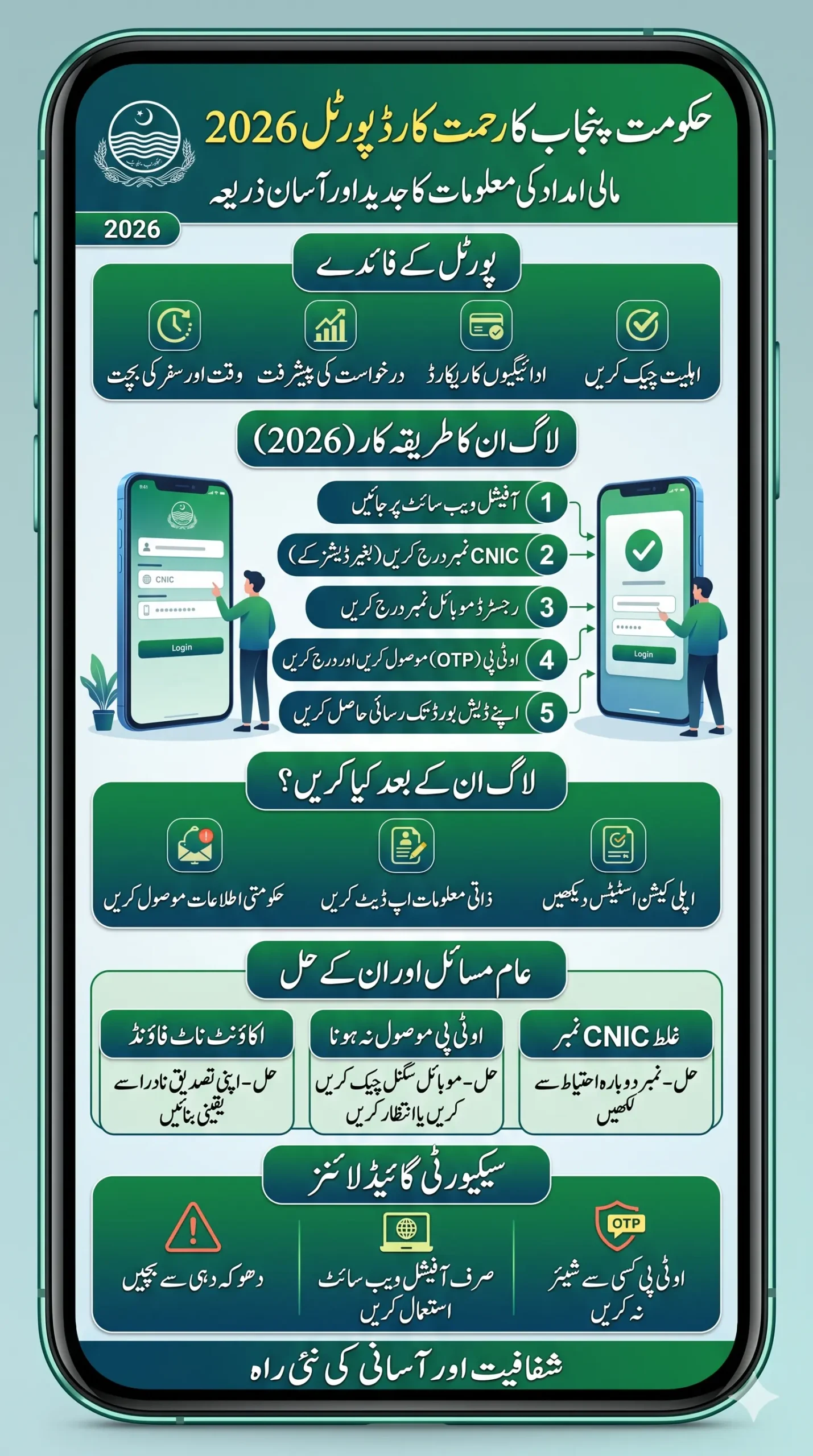 Rehmat Card Portal Login