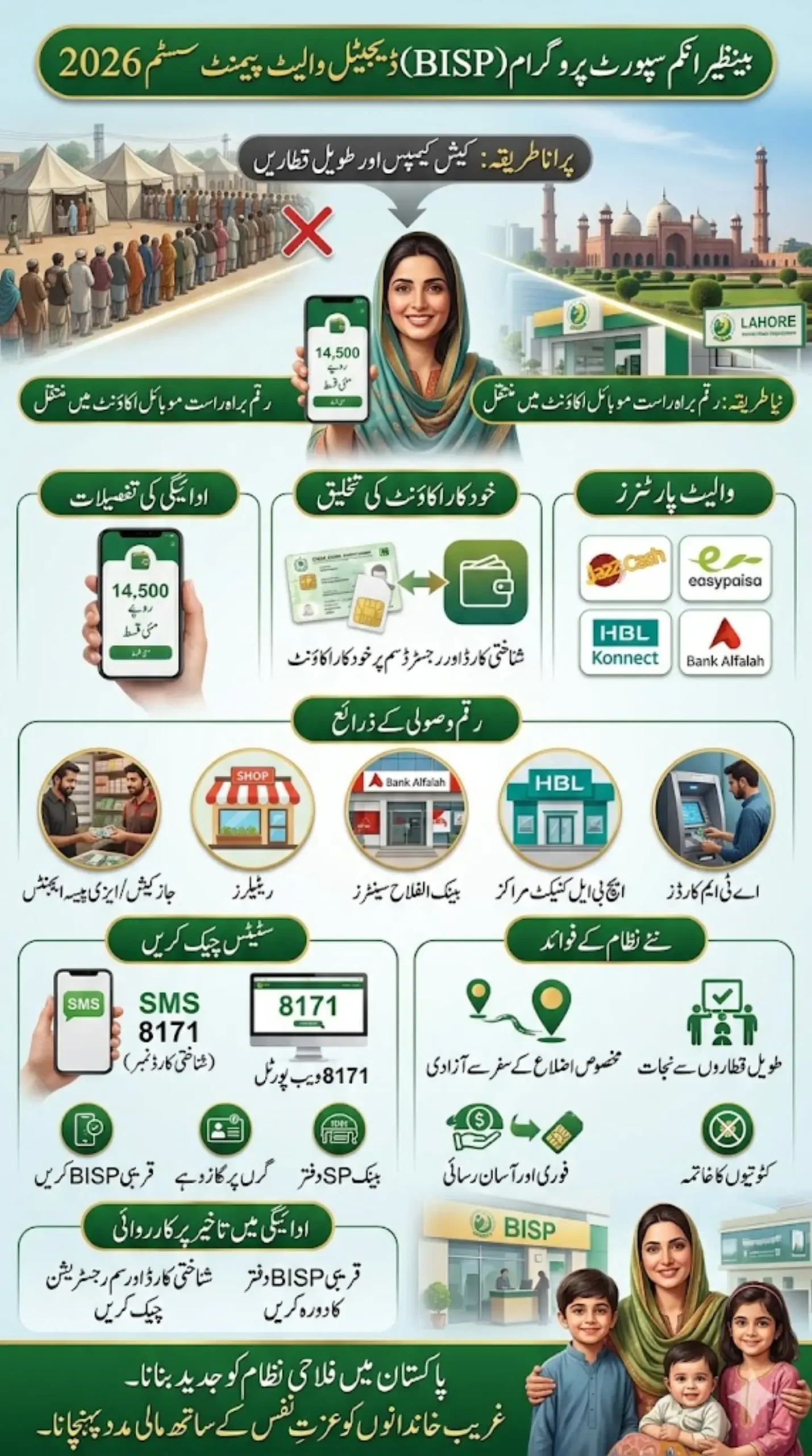 BISP Digital Wallet Payment System 2026