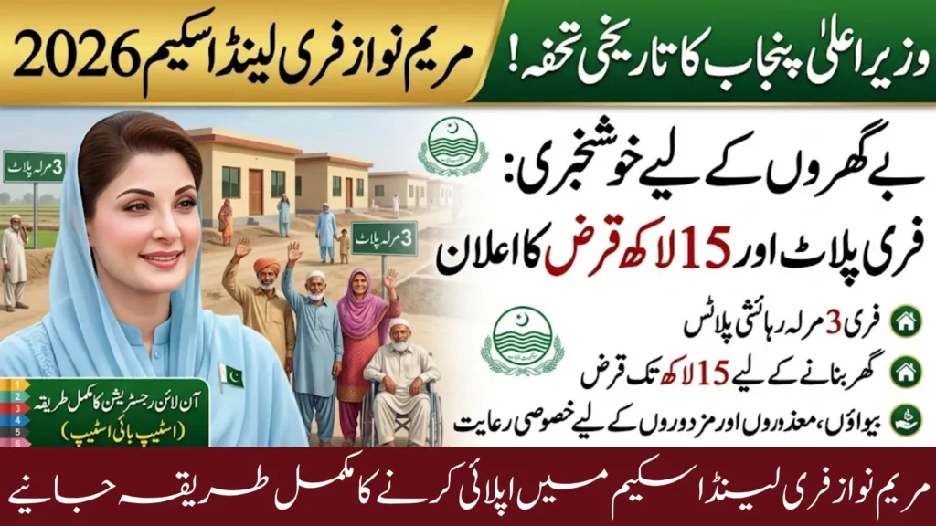 CM Punjab Launches Maryam Nawaz Free Land Scheme for Low-Income Families - Know Step-by-Step Details 2026