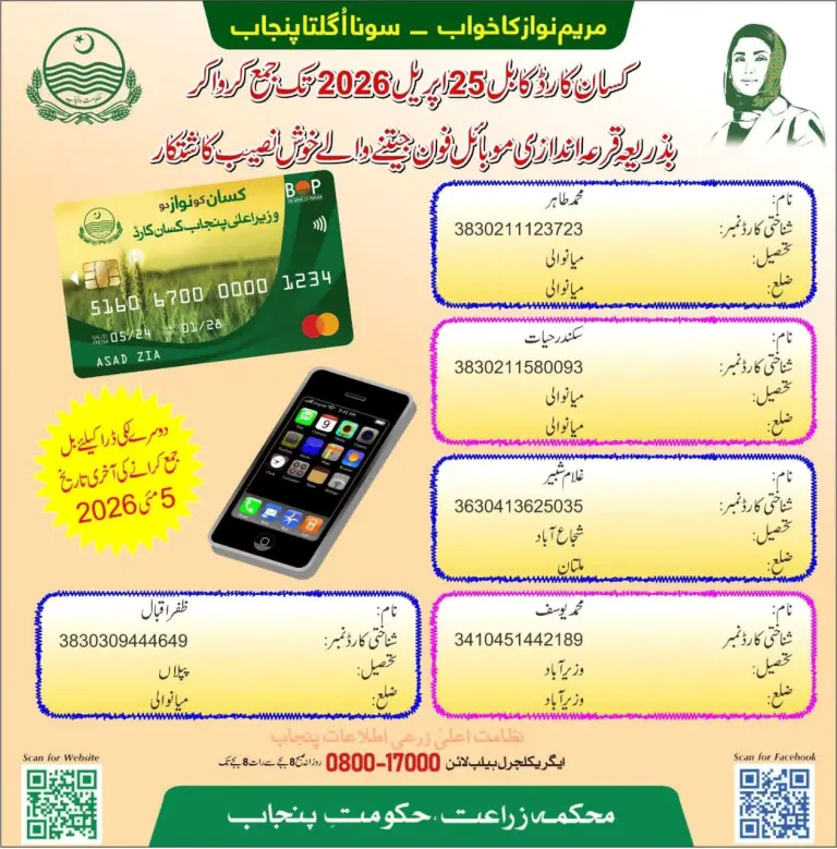 Kisan Card Mobile Winner List