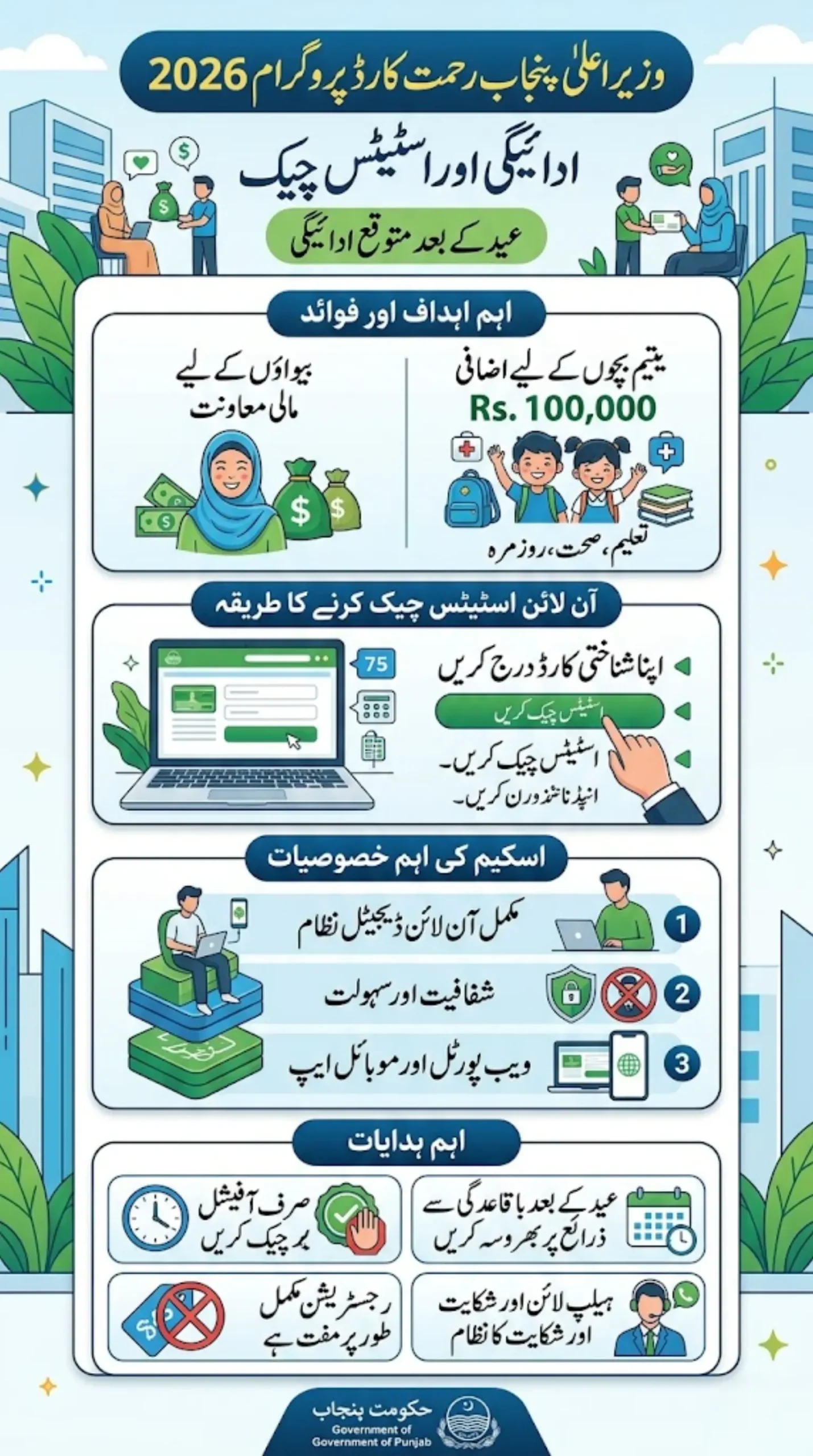Rehmat Card Check Online