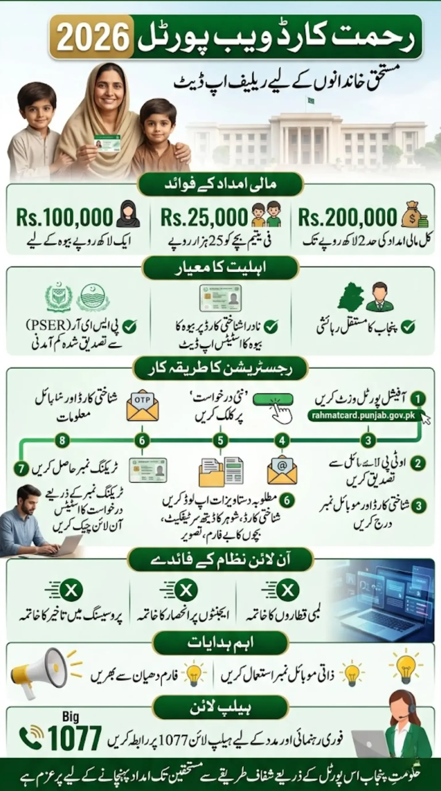 Rehmat Card Web Portal