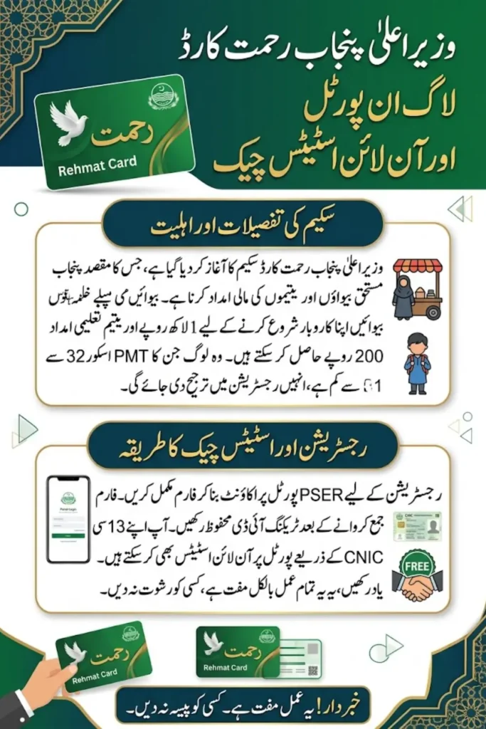 Rehmat Card Portal Login 2026: Check Status Online and Guide for Widows and Orphans in Punjab